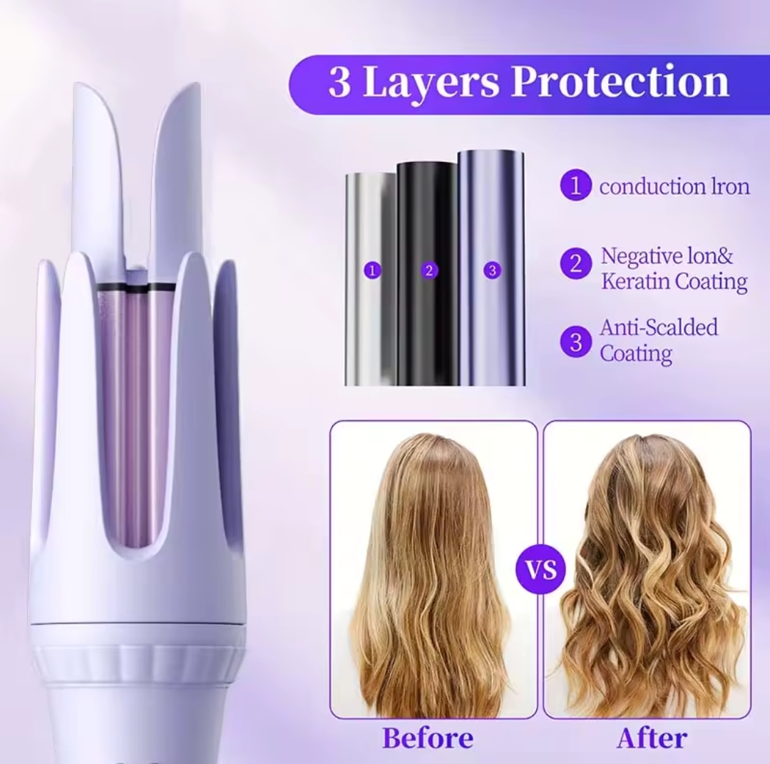 Automatic rotating iron features diagram